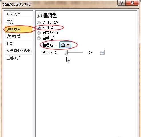 小组分组表格模板,如何用SPSS 对重复测量数据进行单因素方差分析并及进行组内不同时间...图31