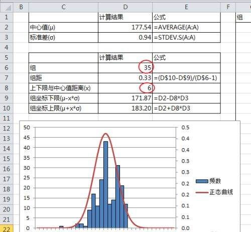 小组分组表格模板,如何用SPSS 对重复测量数据进行单因素方差分析并及进行组内不同时间...图32