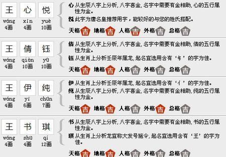 姓氏王取名大全,王姓起名图3