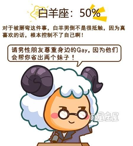 什么星座Gay最多,GAY喜欢什么样的男生图4