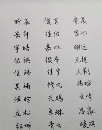 取男宝宝名字大全,男孩取名字大全图1