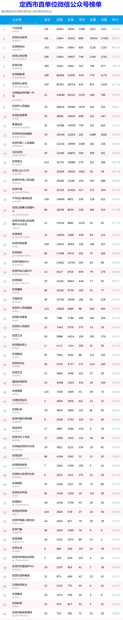 微信昵称2022,2022最火的微信昵称英文图4