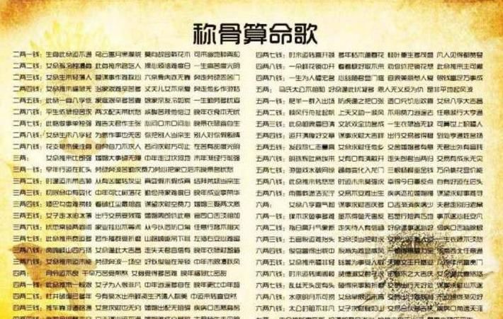 免费算命大全查询,免费生辰八字神煞查询图1