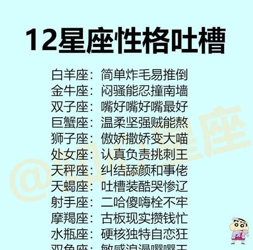 十二星座性格特点大全,十二星座的性格特点是什么意思?图3