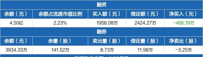 启明星辰股票分析,十四五规划受益方向及龙头股图1