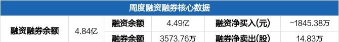 启明星辰股票分析,十四五规划受益方向及龙头股图2