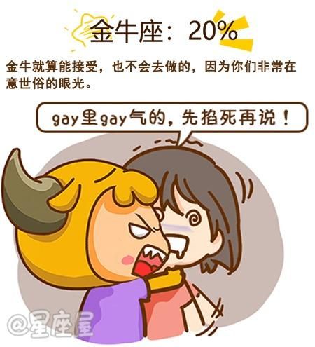 最容易把女生掰弯的星座女,双鱼女能掰弯巨蟹女嘛图3