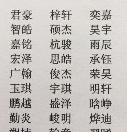 张取名字大全男孩免费,张姓男孩取什么名字好听图3