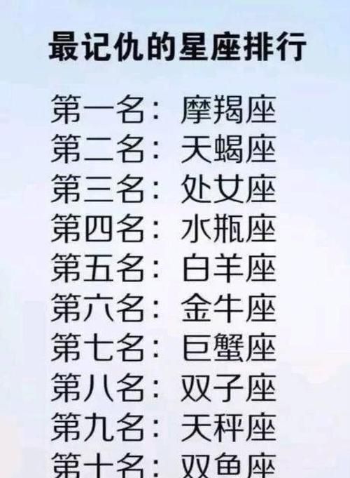 十二星座的月份表及性格,各星座对应的月份和性格图1