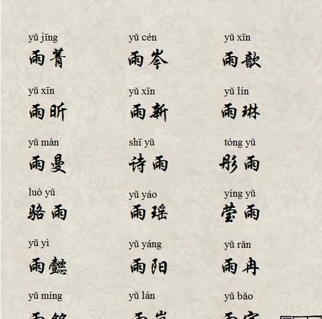 含木和水的字女孩名字大全集,带木带水的字女孩名字有哪些?图4