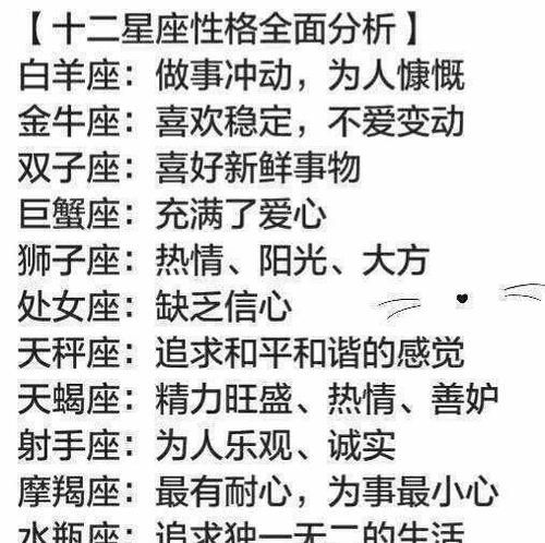 每个星座的特点和性格对应的人物,星座对应性格特点方面分析可信吗图3