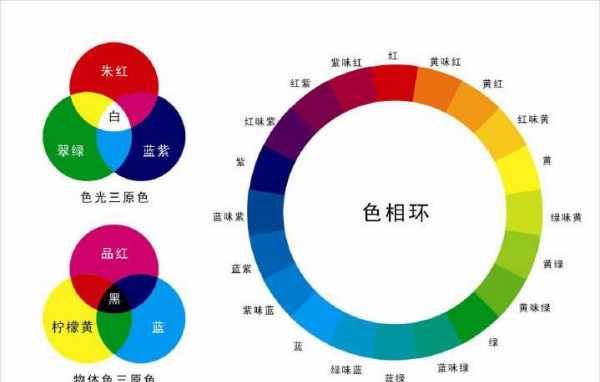 24种颜色的含义和象征,转运珠24种颜色代表的意义和象征图2