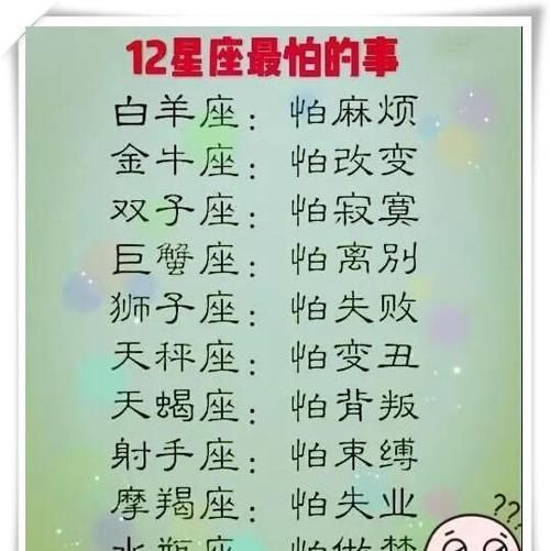 十二星座的脾气性格分析,12星座各自的性格特点图3