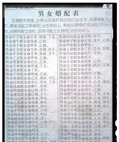 婚配八字合婚表免费,男女婚配八字合婚表图3