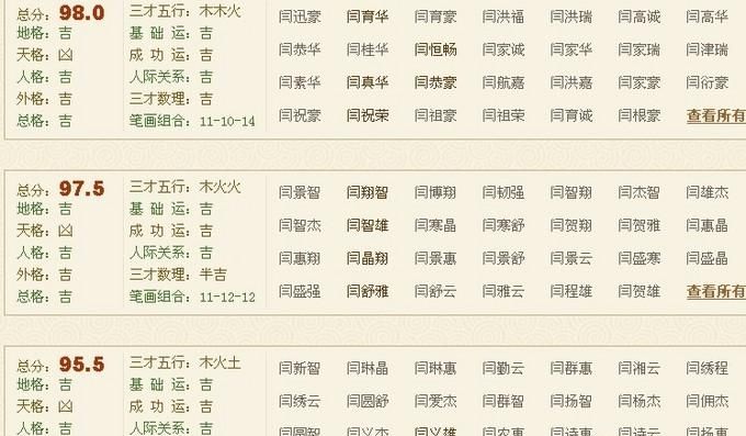 网上免费起名网,起名网免费取名打分100分图3