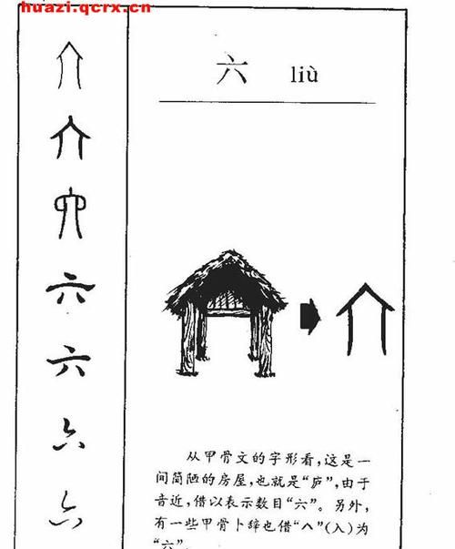 六的部首是八还是亠,六字部首是什么图5