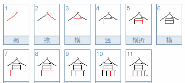 盒的部首,盒组词和部首和拼音图2