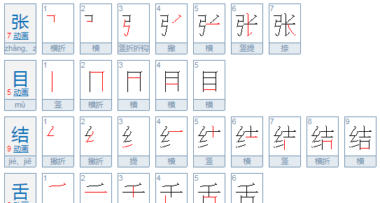 张目结舌和瞠目结舌的区别,张目结舌的意思图4