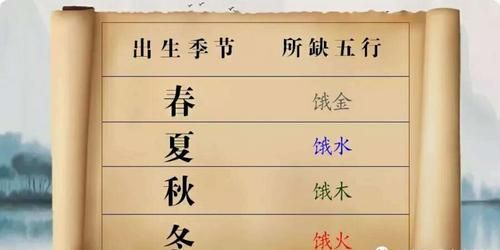 6个财运密码组合,聚财的手机号数字组合图2