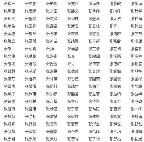 张姓宝宝名字大全,姓张名字大全女孩图3