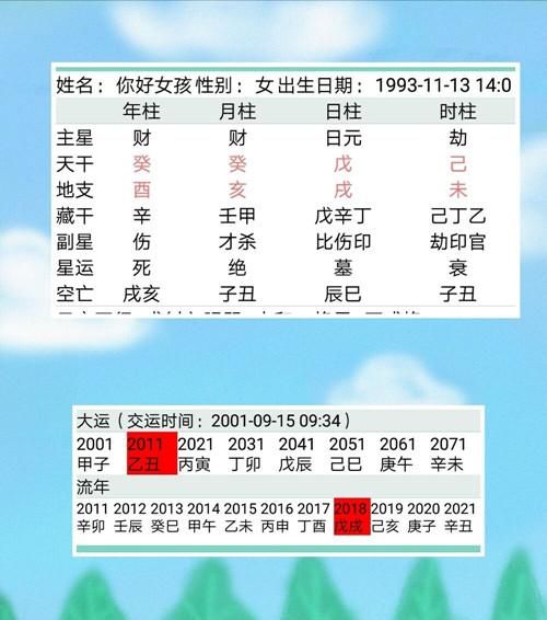 生辰八字配对姻缘查询,免费婚姻生辰八字配对 祥安阁图2