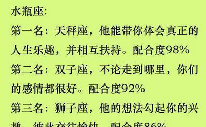 白羊男和十二星座配对指数,白羊座男和十二星座女配对打分?图3