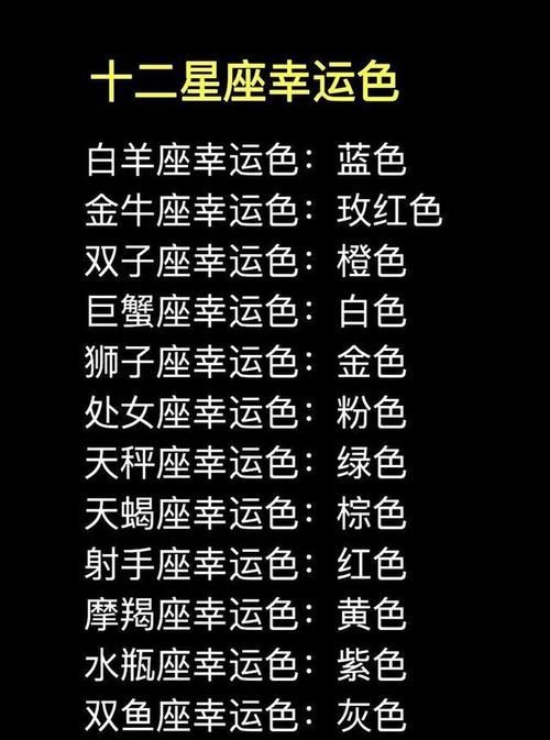 十二星座代表的幸运数字,十二星座的幸运数字是什么数字图1