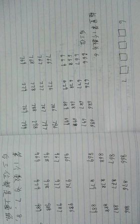 最吉利发财的6位数字密码,吉利的数字密码6位数图1