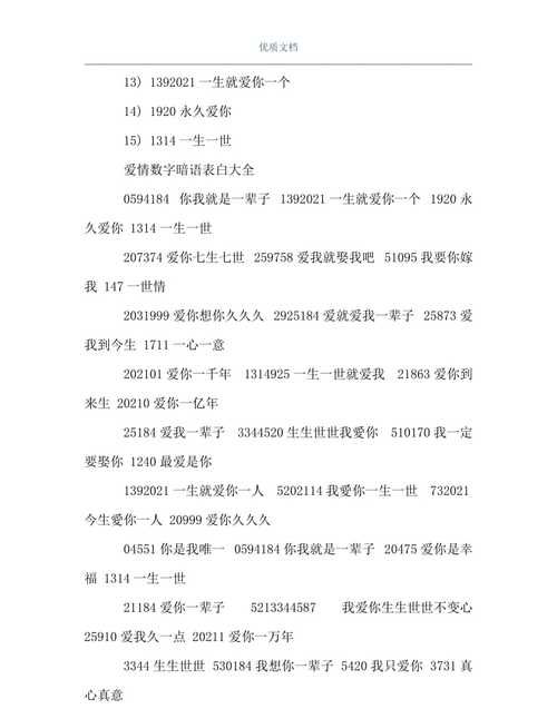 星座表白数字密码暗语,表白数字密码暗语6个字图2