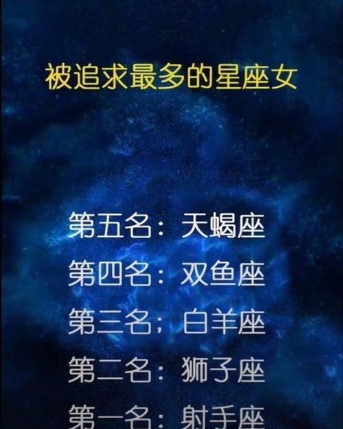 神仙颜值的星座前5名,神仙颜值的星座前10名图2