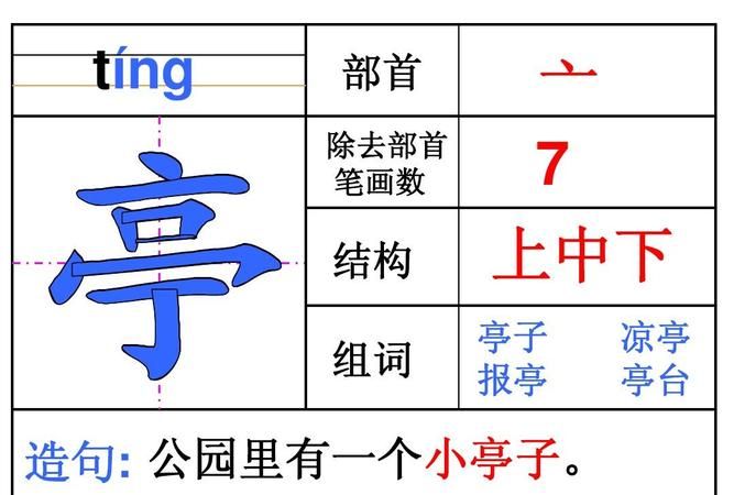亭组词,亭这个字怎么读组词图2