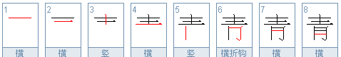 青的组词笔顺,青的笔画顺序图2