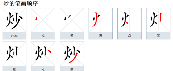 火字旁的字大全,火旁的字有哪些图2