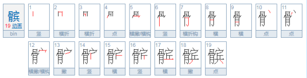 髌怎么读,骨宾合起来读什么字图1