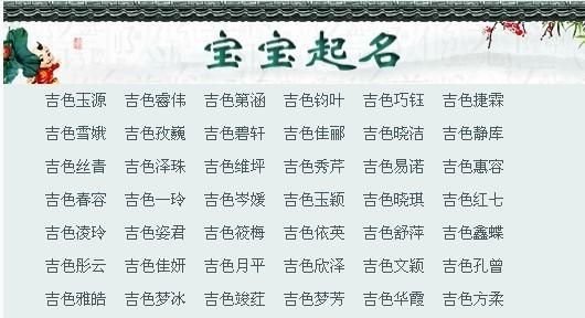 今年小宝宝取什么名字好,女婴儿好听的名字大全图4