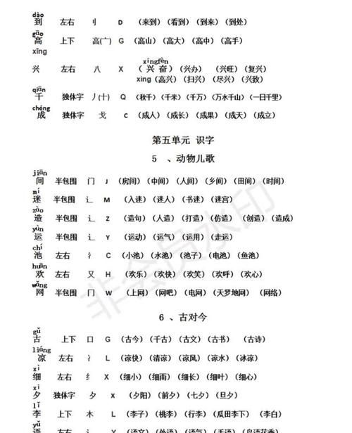 验的拼音和组词和部首,验的部首拼音组词图4