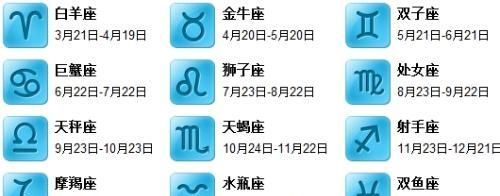 十二星座的月份表 不明.com.cn,十二星座月份对应表图片图3