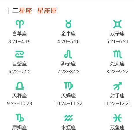 个星座对应的月份和性格,十二星座的月份表处女座性格图4