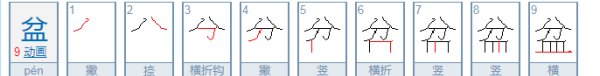 盆的部首,盆的部首是什么图4