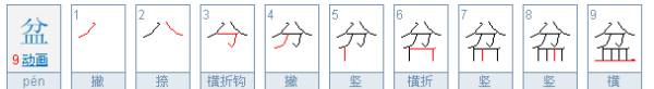 盆的部首,盆的部首是什么图6