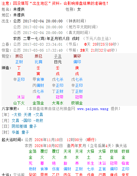 八字喜用神免费测算,生辰八字喜用神查询表八字喜神查图4