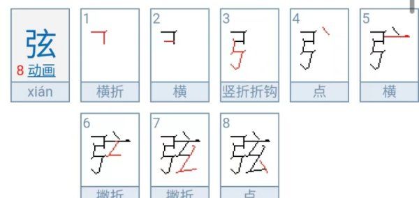 扣人心弦的弦,属七和弦是什么意思图2