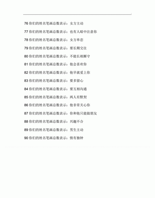 二人名字笔画测缘分,两人姓名笔画测姻缘打分图4