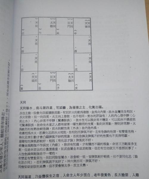 最准紫微斗数在线排盘,紫微斗数在线排盘免费软件图1