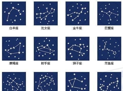 2个星座的特征分别是什么,十二星座都是什么?图2