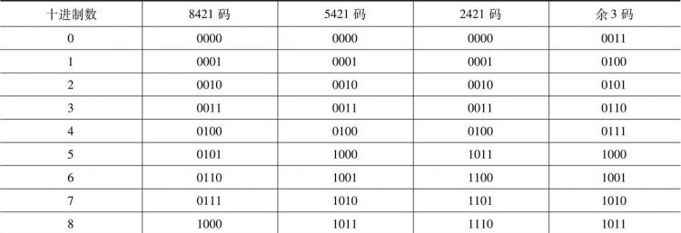 有深意的数字代号,有深意的数字组合3位图1