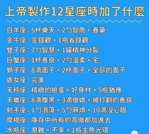 上帝给2星座的任务是,上帝创造十二星座的时候干了什么图1