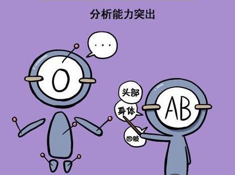 AB型血的世界伟人,ab型血的名人有哪些人图3