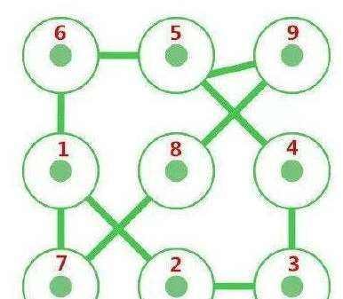 天蝎座专属锁屏密码,天蝎座的图案是什么样子的图13