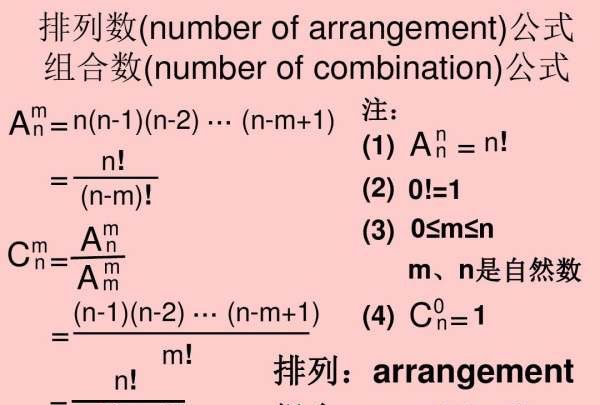 六位数字组合大全,6位数字有多少种组合方式图5